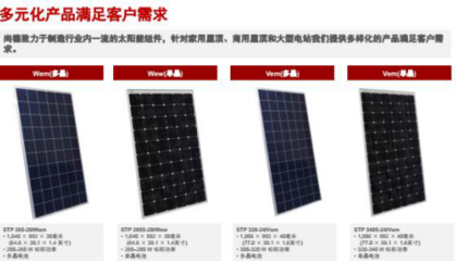 選尚德陽(yáng)光太陽(yáng)能發(fā)電系統(tǒng)，讓你在屋頂上發(fā)電，陽(yáng)光下賺錢